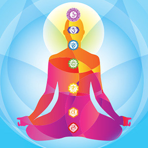 脉轮 Chakras